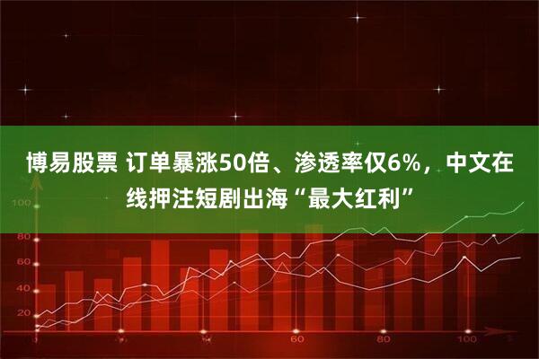 博易股票 订单暴涨50倍、渗透率仅6%，中文在线押注短剧出海“最大红利”